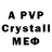 APVP Crystall PACM ONLINE